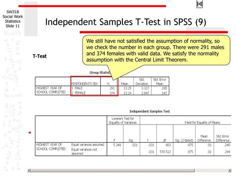 test independent variable impact on dependent variable spss|independent samples t test.